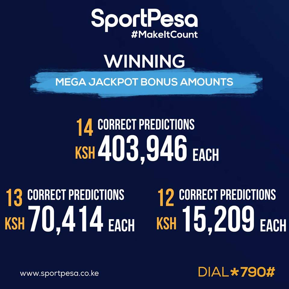 receive-sportpesa-mega-jackpot-predictions-tips-today-win-ksh225