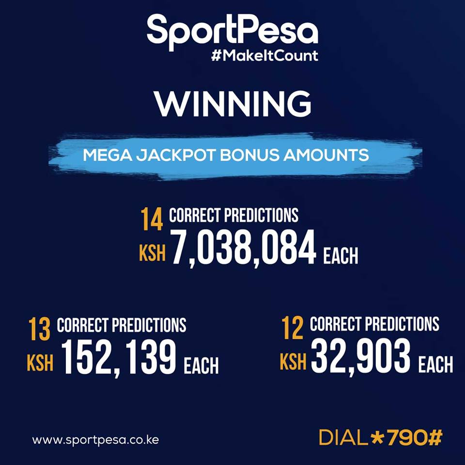 100-accurate-sportpesa-midweek-jackpot-predictions-9-2-2021-win-ksh