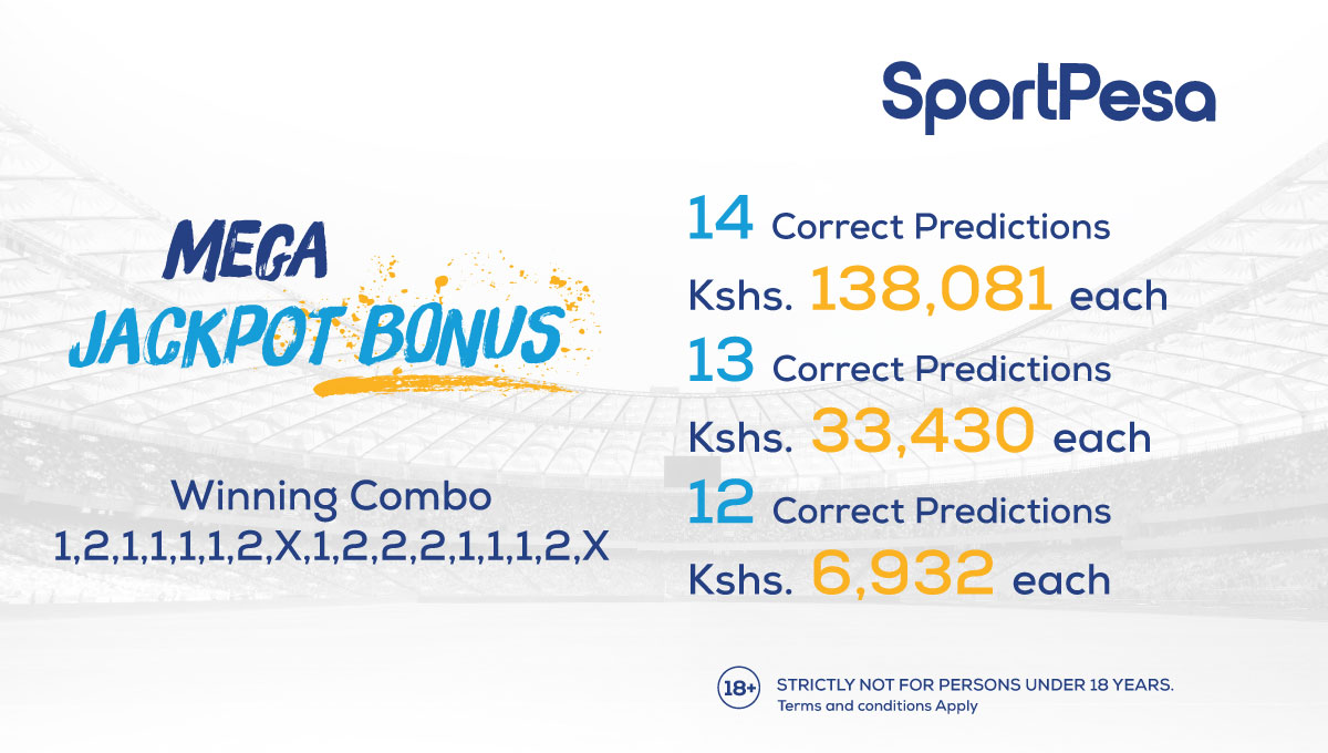 7 Sure Games From Sportpesa Mega Jackpot 24 4 2021 Win Ksh121 3