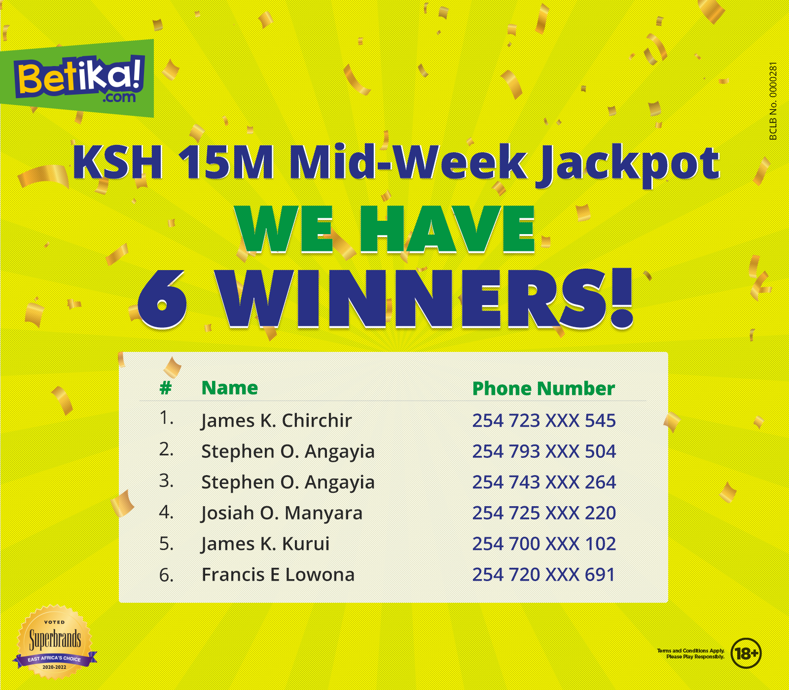 8-accurate-games-from-betika-midweek-jackpot-win-ksh-15-million-goal