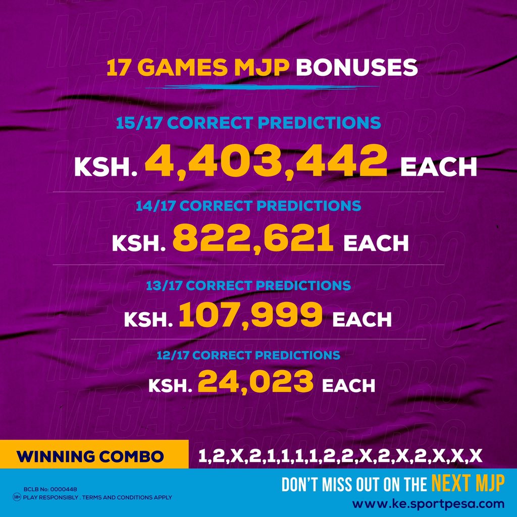 sportpesa-mega-jackpot-winners-results-and-bonuses-for-this-week-ksh4