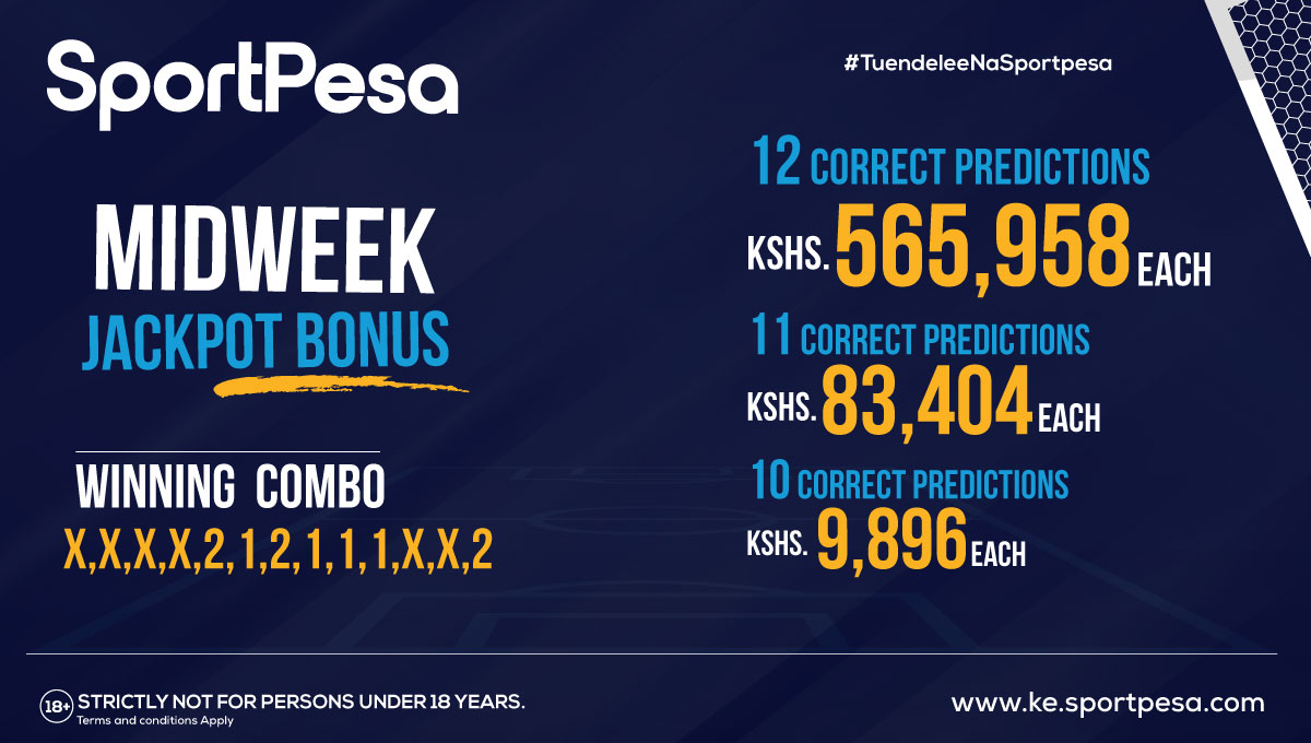 100-accurate-sportpesa-midweek-jackpot-predictions-for-this-week-23-3