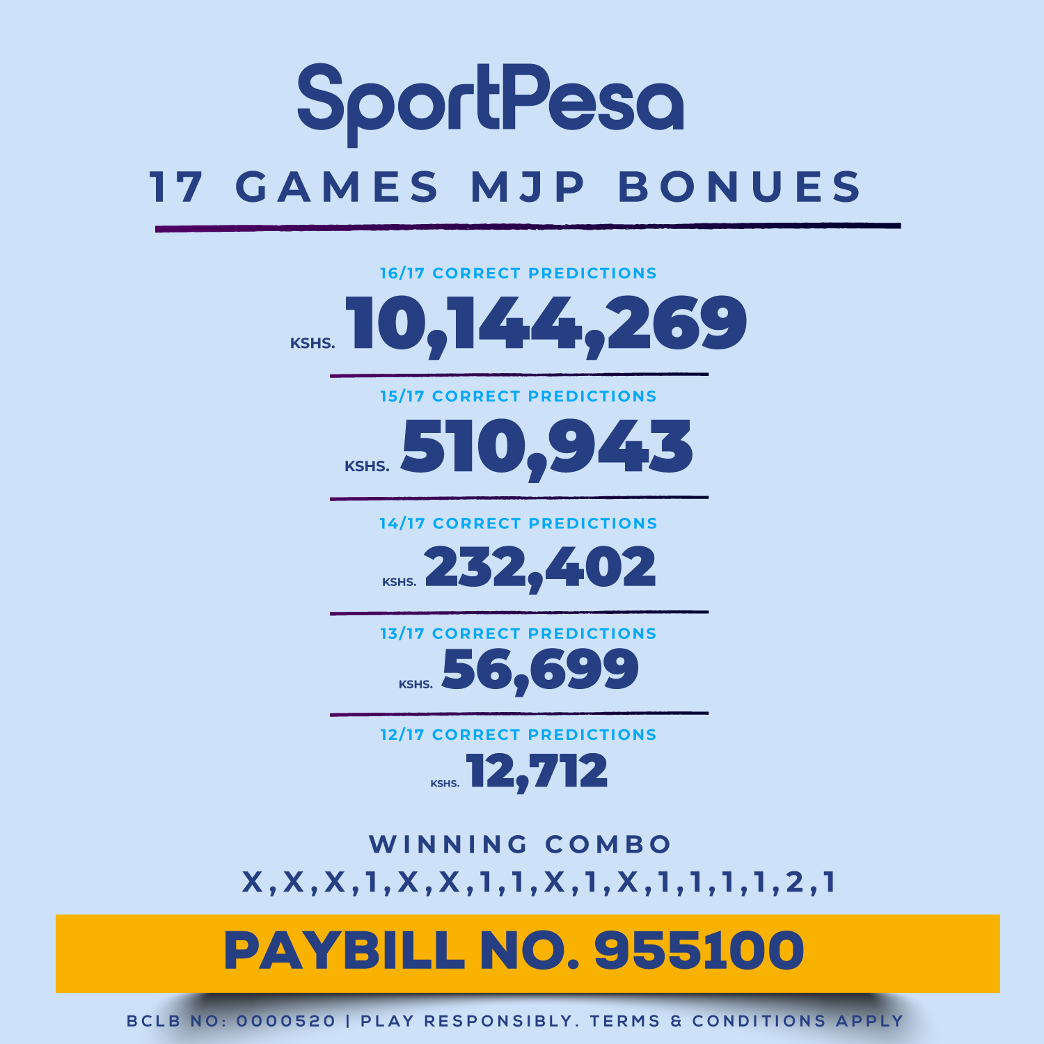 8-sure-games-from-sportpesa-mega-jackpot-for-today-win-ksh-329-3million